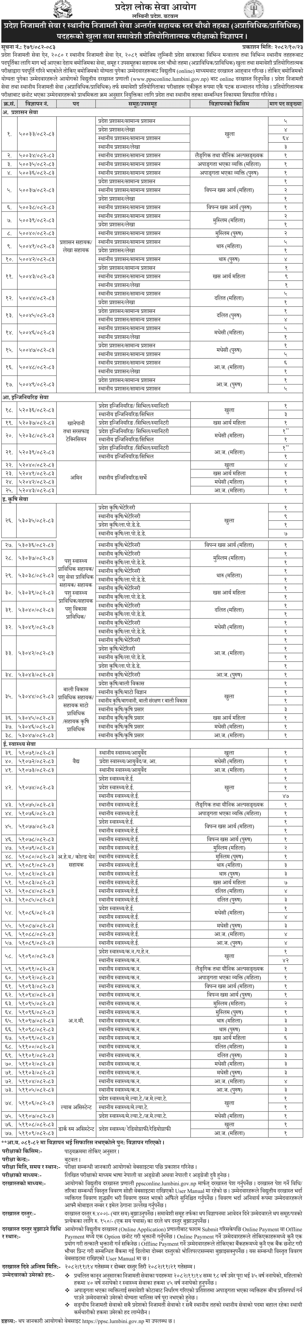 1770362944__lumbini-pradesh-lok-sewa-aayog-job (1).png
